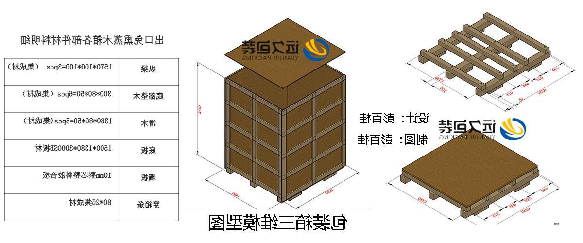 <a href='http://pd2.bjtvalve.com'>买球平台</a>的设计需要考虑流通环境和经济性